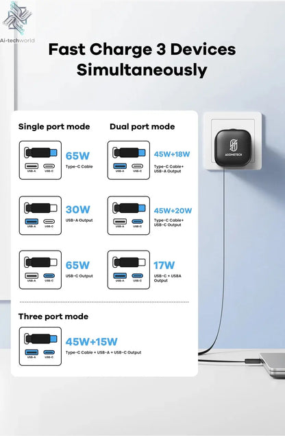 65W GaN USB Charger with Type C Retractable Cable 3 Port QC4.0 PD3.0 PPS Fast Charger for Macbook Laptop iPhone 16 15 14 Xiaomi - Ai-TechWorld