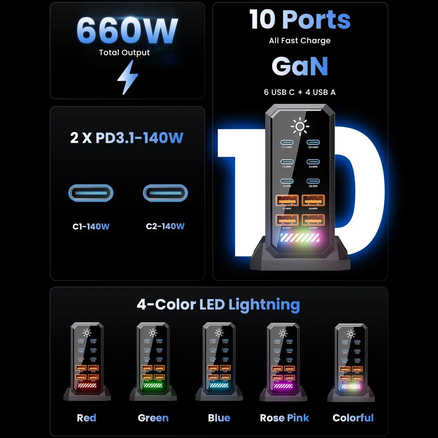 660W GaN USB Charger Station 10 Port Desktop Fast USB Type C Charger 140W PD3.1 PPS Quick Charger For Macbook iPhone 16 Samsung Ai-TechWorld 