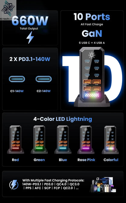 660W GaN USB Charger Station 10 Port Desktop Fast USB Type C Charger 140W PD3.1 PPS Quick Charger For Macbook iPhone 16 Samsung Ai-TechWorld 