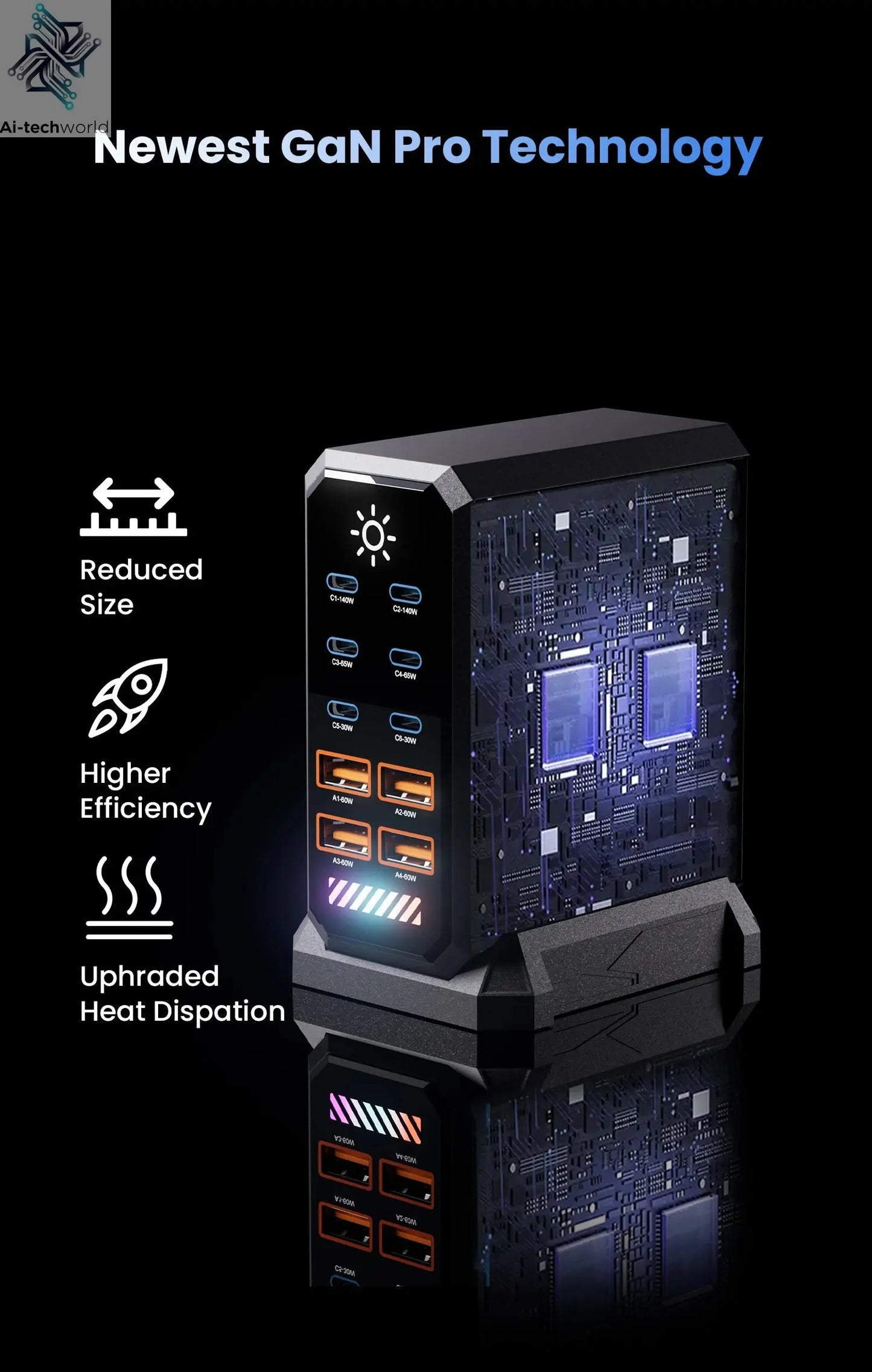 660W GaN USB Charger Station 10 Port Desktop Fast USB Type C Charger 140W PD3.1 PPS Quick Charger For Macbook iPhone 16 Samsung Ai-TechWorld 