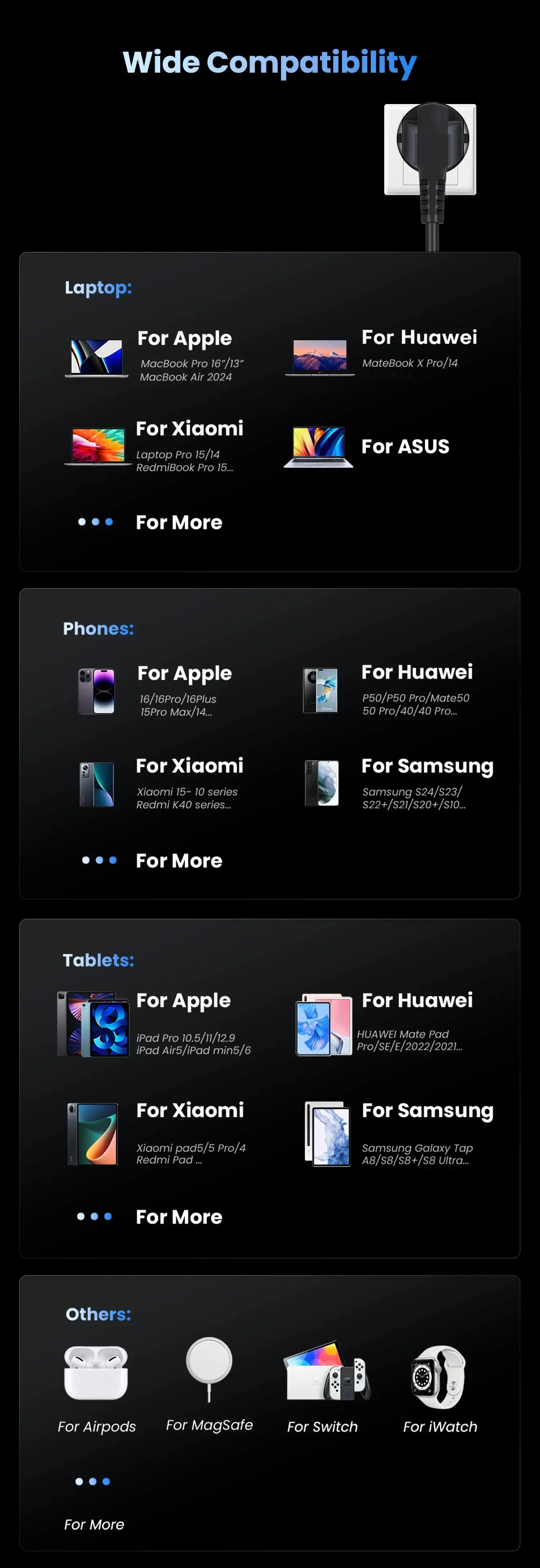 660W GaN USB Charger Station 10 Port Desktop Fast USB Type C Charger 140W PD3.1 PPS Quick Charger For Macbook iPhone 16 Samsung Ai-TechWorld 