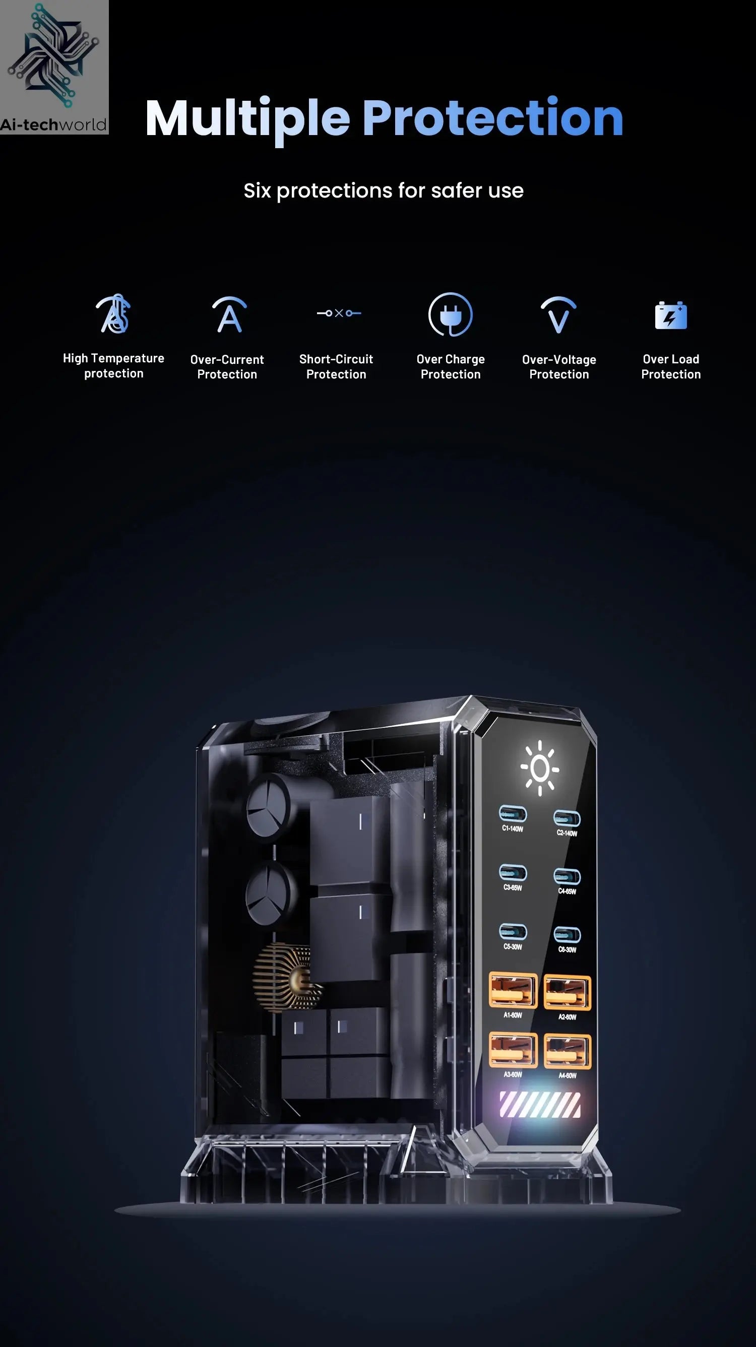 660W GaN USB Charger Station 10 Port Desktop Fast USB Type C Charger 140W PD3.1 PPS Quick Charger For Macbook iPhone 16 Samsung Ai-TechWorld 