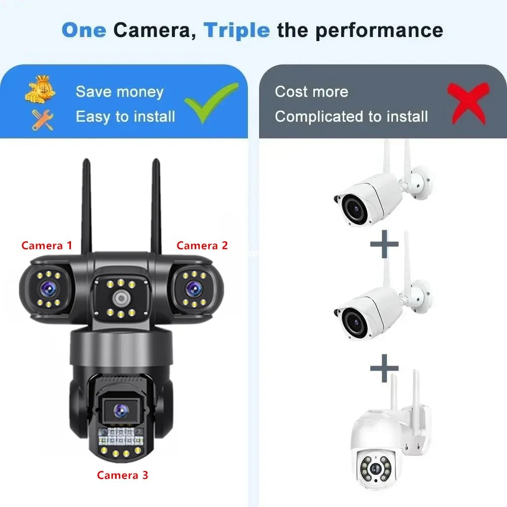 6K Smart Surveillance Camera for Full Home Protection - Ai - TechWorld