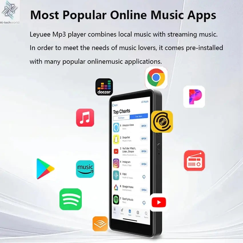 80GB(16GB+64GB) 3.99 inch mp3 player bluetooth 5.0 and WiFi,Android 13.0 FM radio, eBooks, ,Spotify,Audible,capacity up to 1Tb Ai-TechWorld 