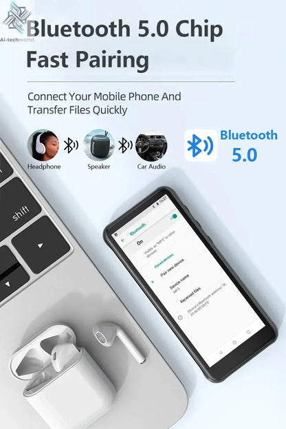 80GB(16GB+64GB) 3.99 inch mp3 player bluetooth 5.0 and WiFi,Android 13.0 FM radio, eBooks, ,Spotify,Audible,capacity up to 1Tb Ai-TechWorld 