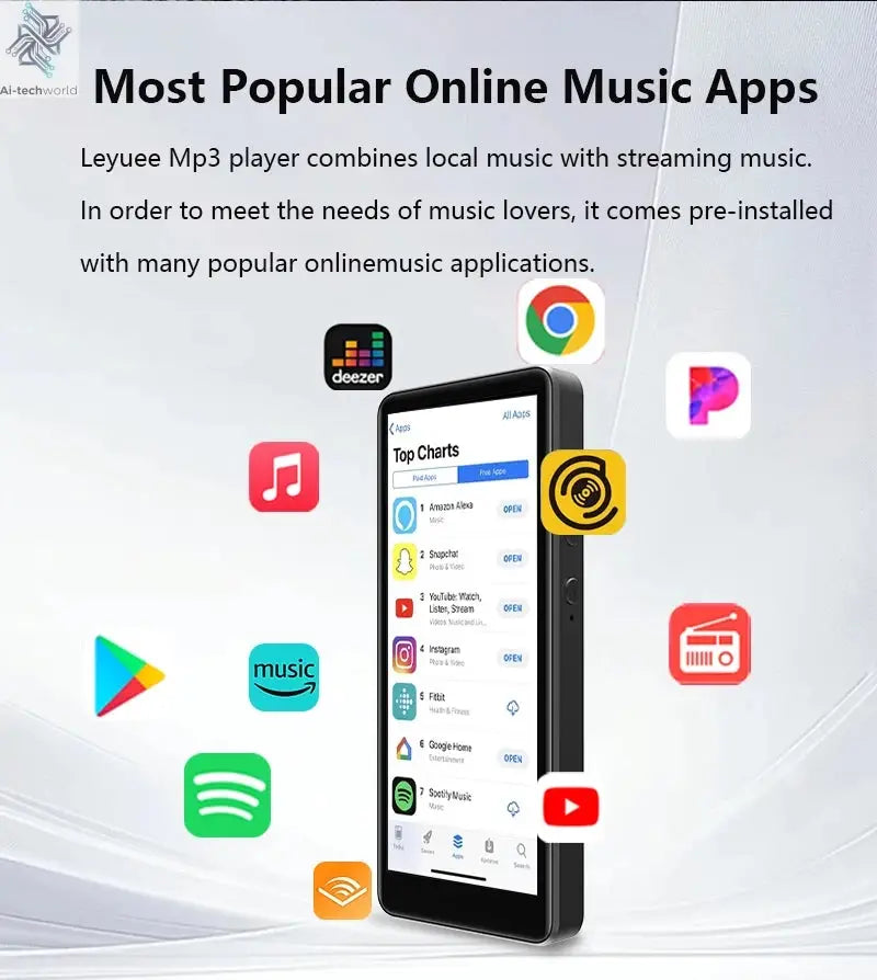 80GB(16GB+64GB) 3.99 inch mp3 player bluetooth 5.0 and WiFi,Android 13.0 FM radio, eBooks, ,Spotify,Audible,capacity up to 1Tb Ai-TechWorld 