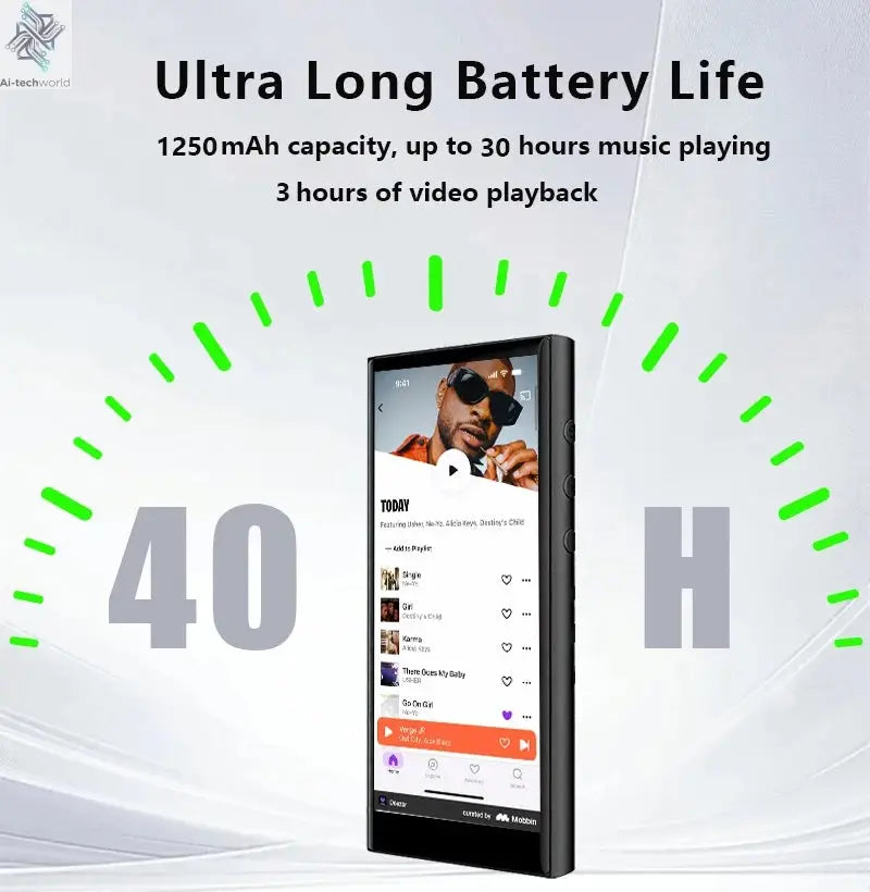 80GB(16GB+64GB) 3.99 inch mp3 player bluetooth 5.0 and WiFi,Android 13.0 FM radio, eBooks, ,Spotify,Audible,capacity up to 1Tb Ai-TechWorld 