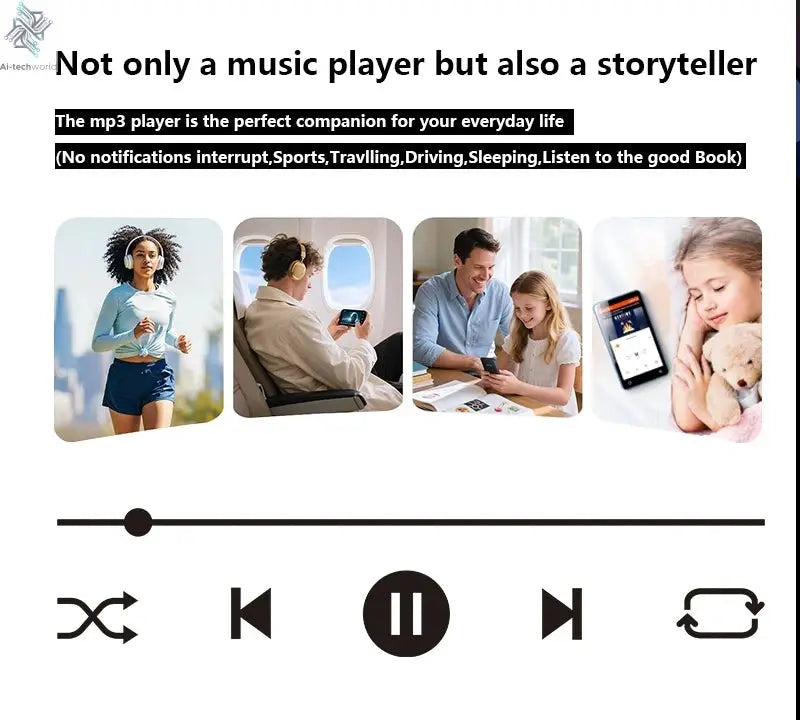 80GB(16GB+64GB) 3.99 inch mp3 player bluetooth 5.0 and WiFi,Android 13.0 FM radio, eBooks, ,Spotify,Audible,capacity up to 1Tb Ai-TechWorld 