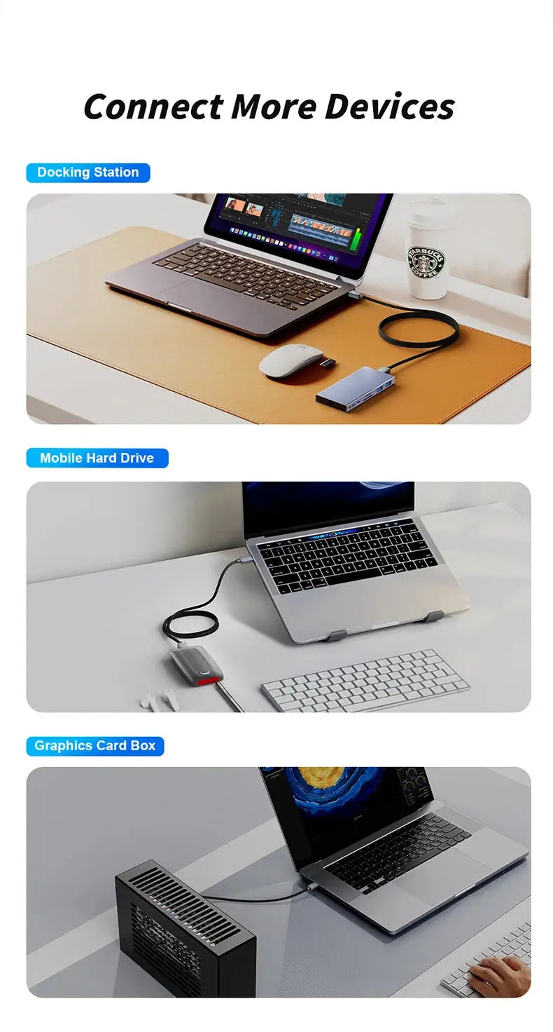 80Gbps USB4 Cable 8K UHD Type C 240W Fast Charging Data Transfer USB C Cable Compatible Thunderbolt 4 For Laptop Mobile Disk - Ai-TechWorld