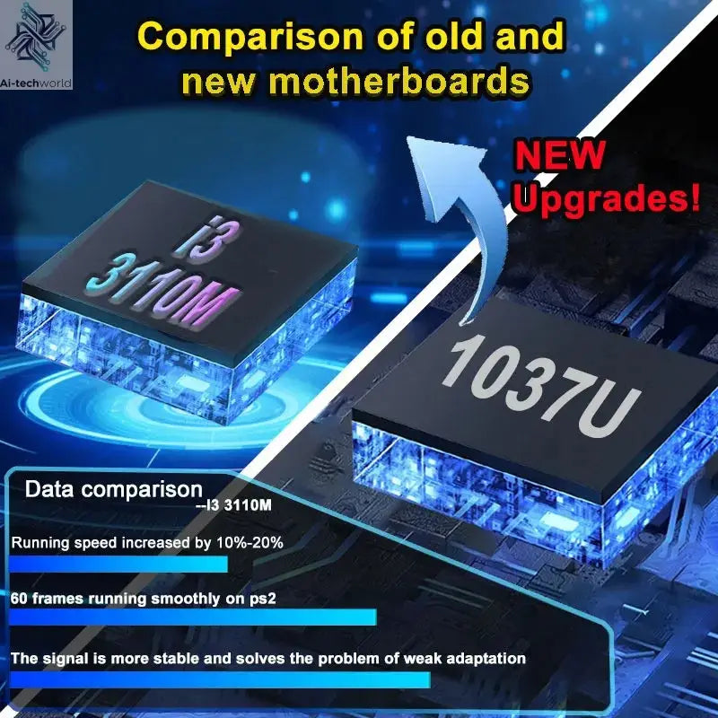 8G RAM 2T ROM X88 Pro Retro Gaming Console with 70,000+Classic Games PS2 PSP DC GameCube Wii Compatible Plug & Play on TV for PC Ai-TechWorld 