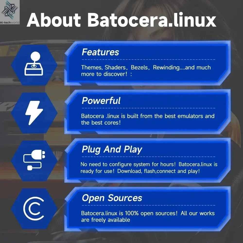 8G RAM 2T ROM X88 Pro Retro Gaming Console with 70,000+Classic Games PS2 PSP DC GameCube Wii Compatible Plug & Play on TV for PC Ai-TechWorld 