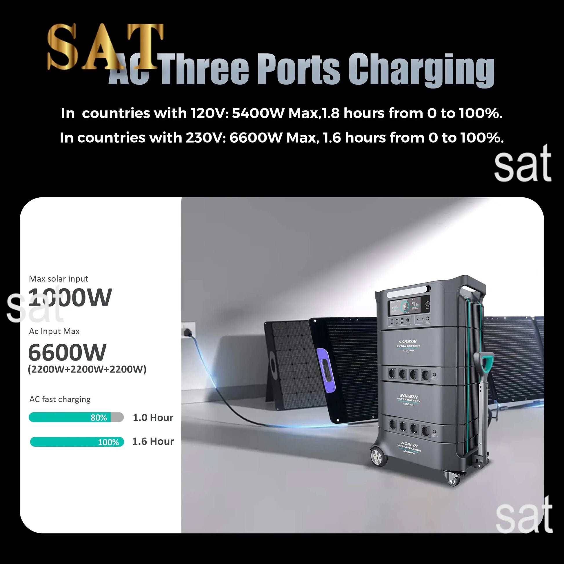 A Safer Outdoor Home Solar Energy System AC 220v Lithium Ups Solar Backup 5000Wh 5000w Portable Power Station With Solar Panels - Ai-TechWorld