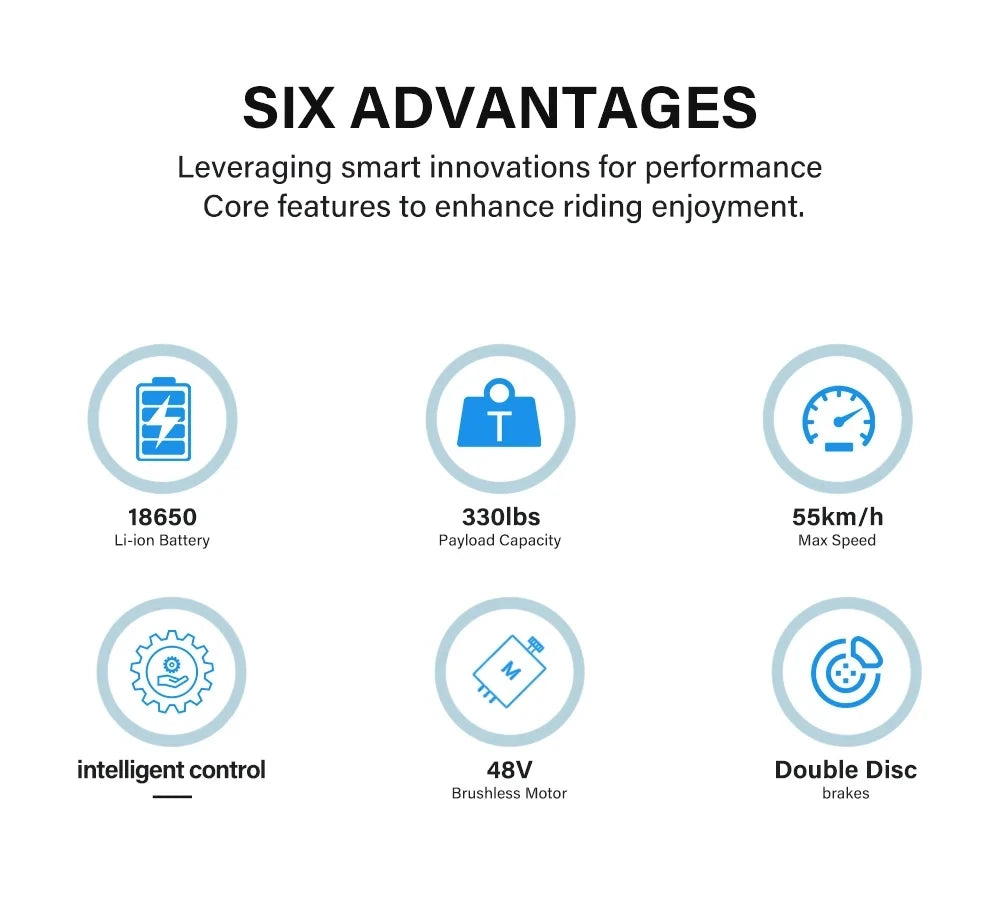 Coswheel T26 adult E-bike 500W 48V20Ah battery commute Electric Bike,26-inch Fat Tire E-Mountain bike Ai-TechWorld 