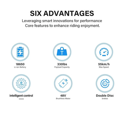 Coswheel T26 adult E-bike 500W 48V20Ah battery commute Electric Bike,26-inch Fat Tire E-Mountain bike Ai-TechWorld 