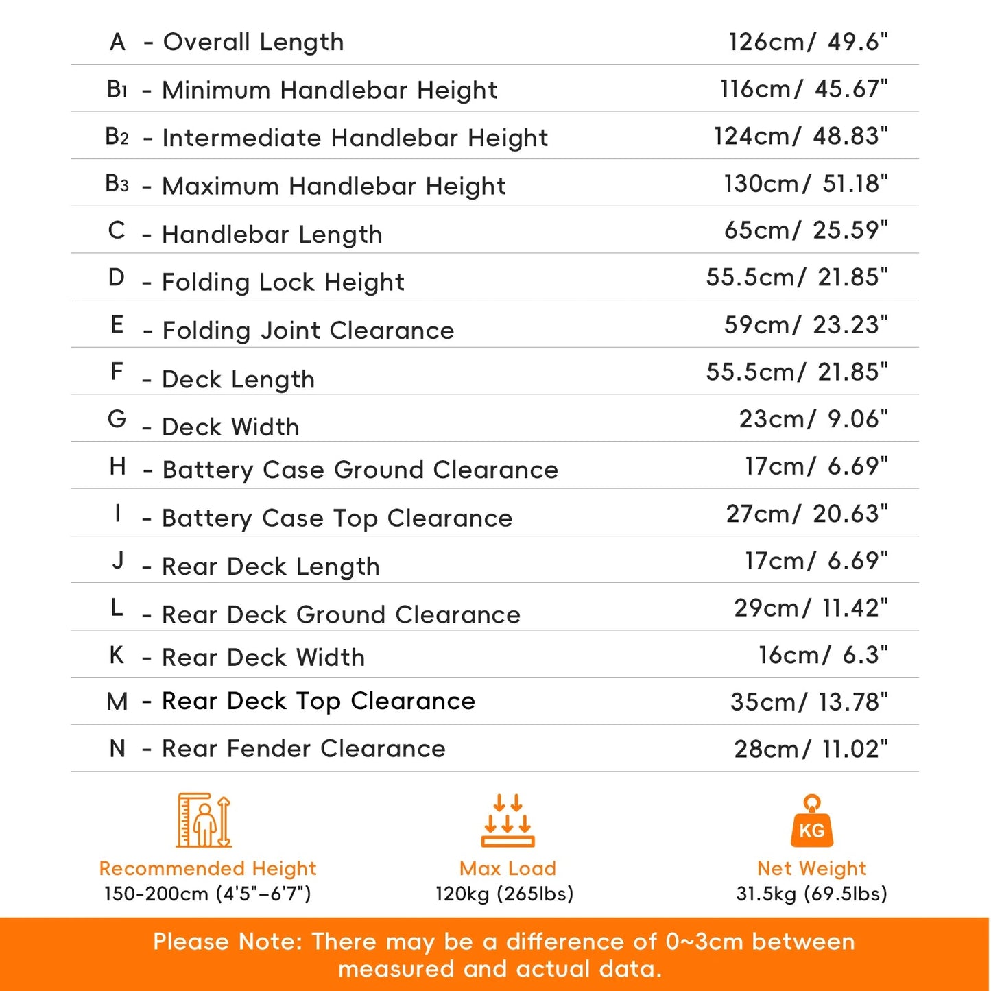 HALO KNIGHT T102 Electric Scooter Foldable 1200W 50KM/H Electric Scooters Cheap 52V 21AH E Scooter 10Inch Escooter for Adults Ai-TechWorld 