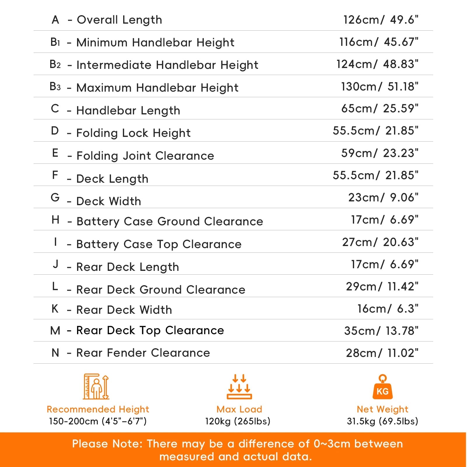 HALO KNIGHT T102 Electric Scooter Foldable 1200W 50KM/H Electric Scooters Cheap 52V 21AH E Scooter 10Inch Escooter for Adults Ai-TechWorld 