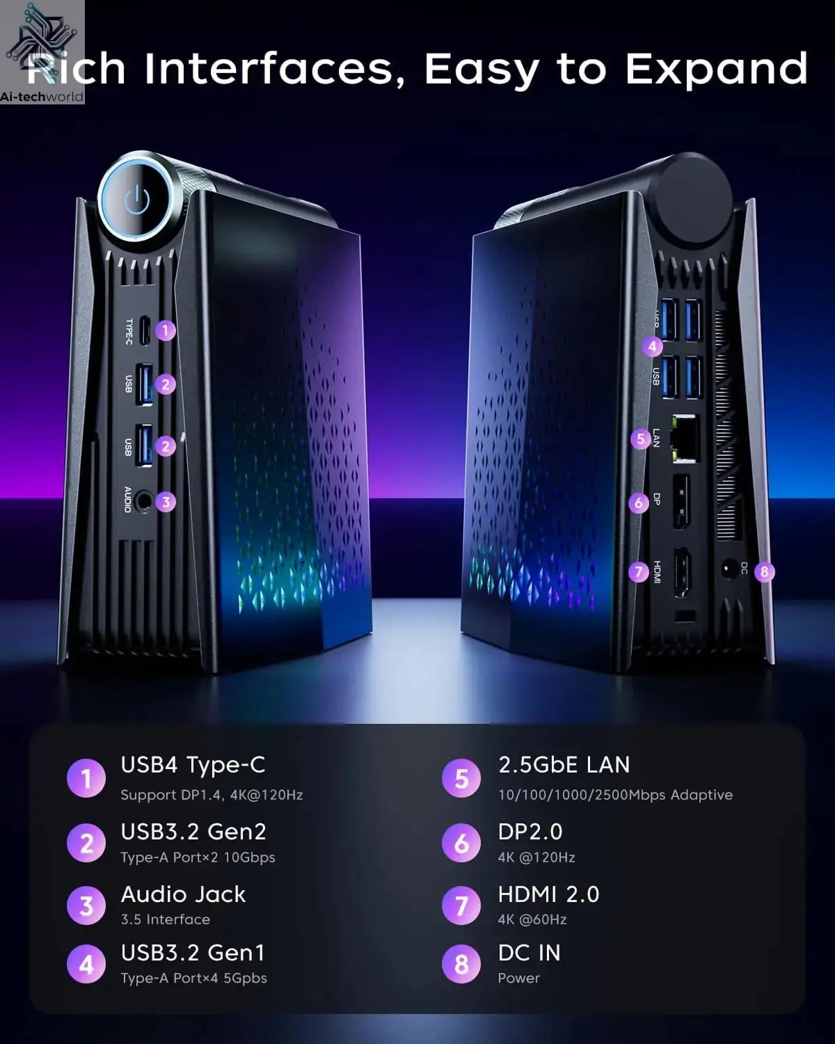 ACEMAGIC MINI PC AMD Ryzen 7 8745HS 32GB RAM 1TB SSD Windows 11 Pro MINI Computer Wifi6 BT5.2 With RGB Light 4K Triple Display Ai-TechWorld 