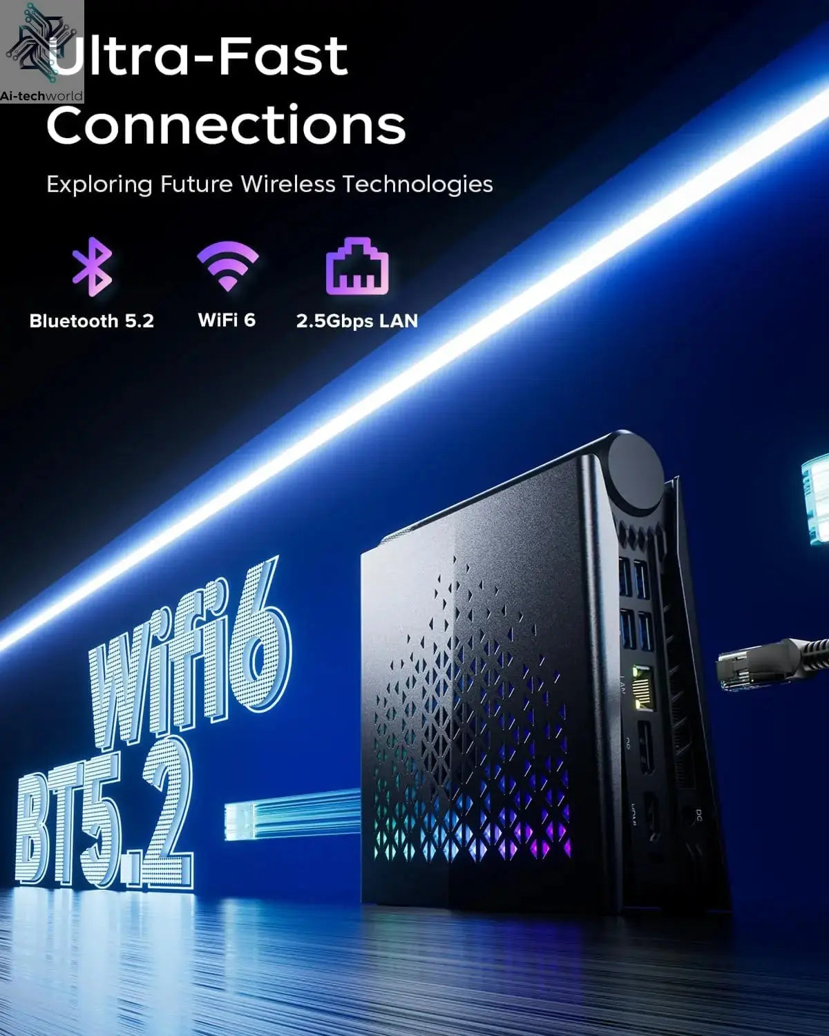 ACEMAGIC MINI PC AMD Ryzen 7 8745HS 32GB RAM 1TB SSD Windows 11 Pro MINI Computer Wifi6 BT5.2 With RGB Light 4K Triple Display Ai-TechWorld 