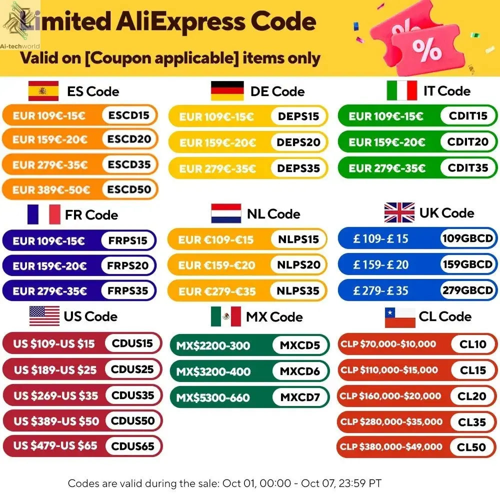 ACEMAGIC MINI PC AMD Ryzen 7 8745HS 32GB RAM 1TB SSD Windows 11 Pro MINI Computer Wifi6 BT5.2 With RGB Light 4K Triple Display Ai-TechWorld 