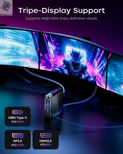 ACEMAGIC MINI PC AMD Ryzen 7 8745HS 32GB RAM 1TB SSD Windows 11 Pro MINI Computer Wifi6 BT5.2 With RGB Light 4K Triple Display Ai-TechWorld 