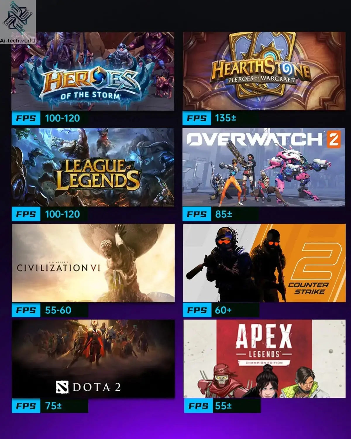 ACEMAGIC MINI PC AMD Ryzen 7 8745HS 32GB RAM 1TB SSD Windows 11 Pro MINI Computer Wifi6 BT5.2 With RGB Light 4K Triple Display Ai-TechWorld 