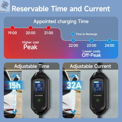 AFYEEV 16A/32A Portable EV Charger For Tesla EVSE Charging Box EU US CEE Plug Electric Car Charger For Tesla Model X/Y/S/3 Ai-TechWorld 