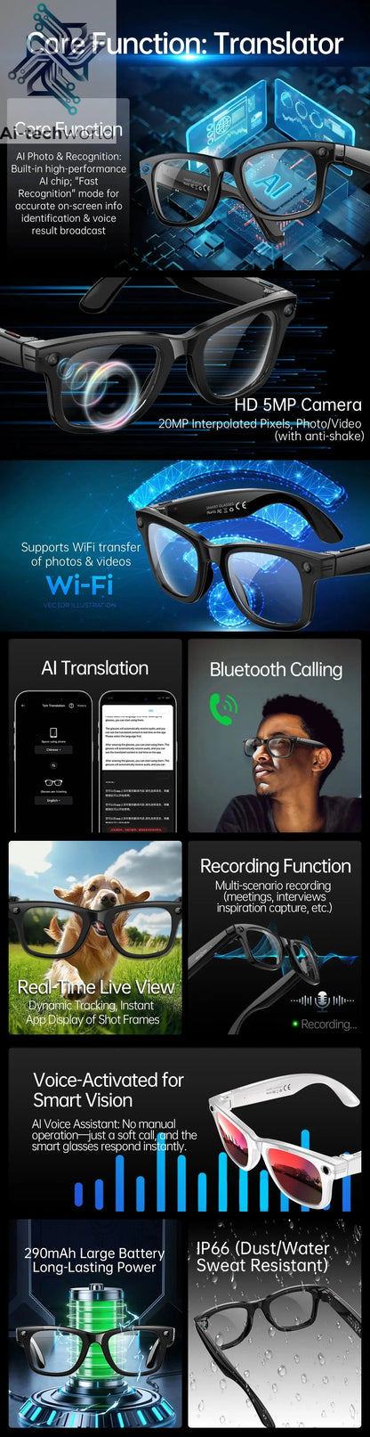 AI Smart Glasses 5 Million Pixels Recording Videos Photo Recognition Answer Translation 290mAh IP66 Waterproof Bluetooth Glasses Ai-TechWorld 
