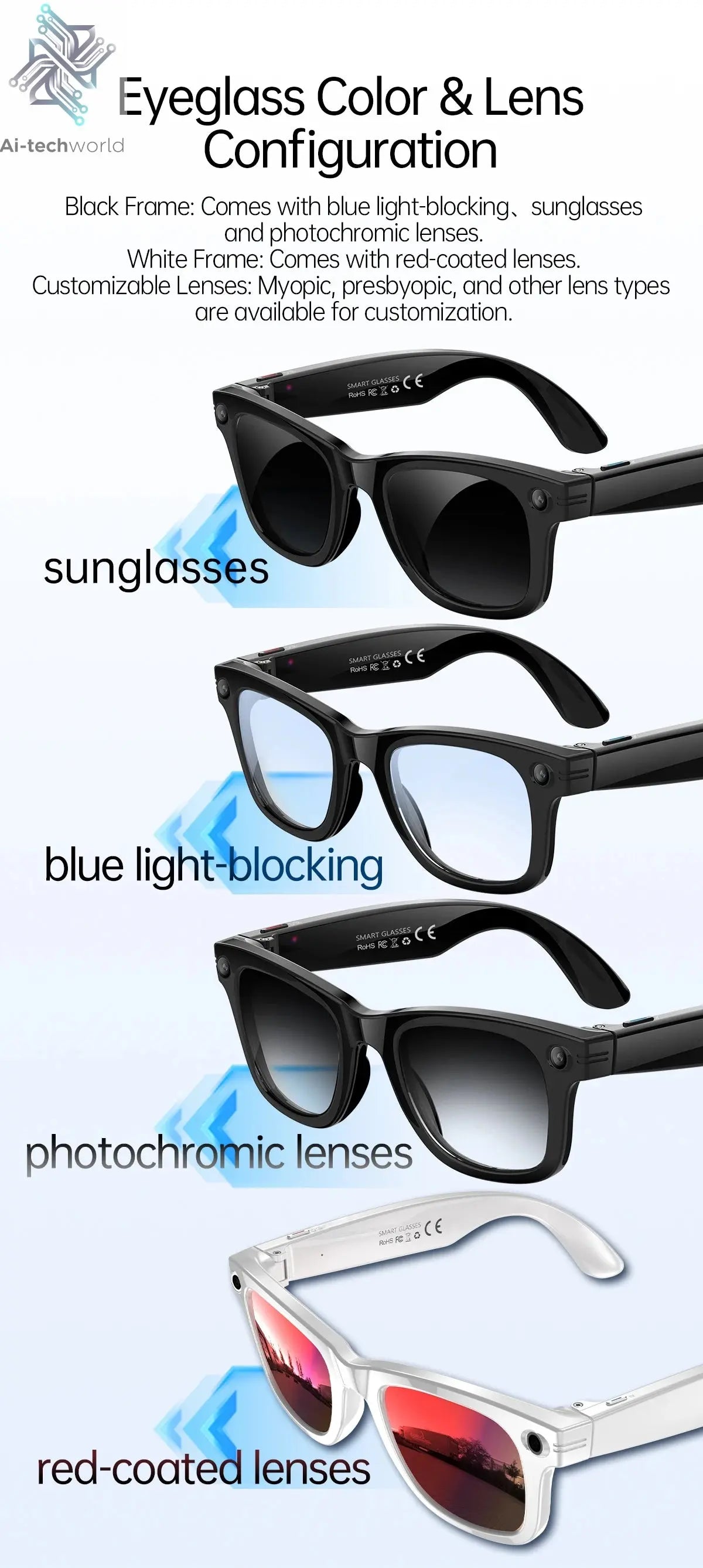 AI Smart Glasses 5 Million Pixels Recording Videos Photo Recognition Answer Translation 290mAh IP66 Waterproof Bluetooth Glasses Ai-TechWorld 