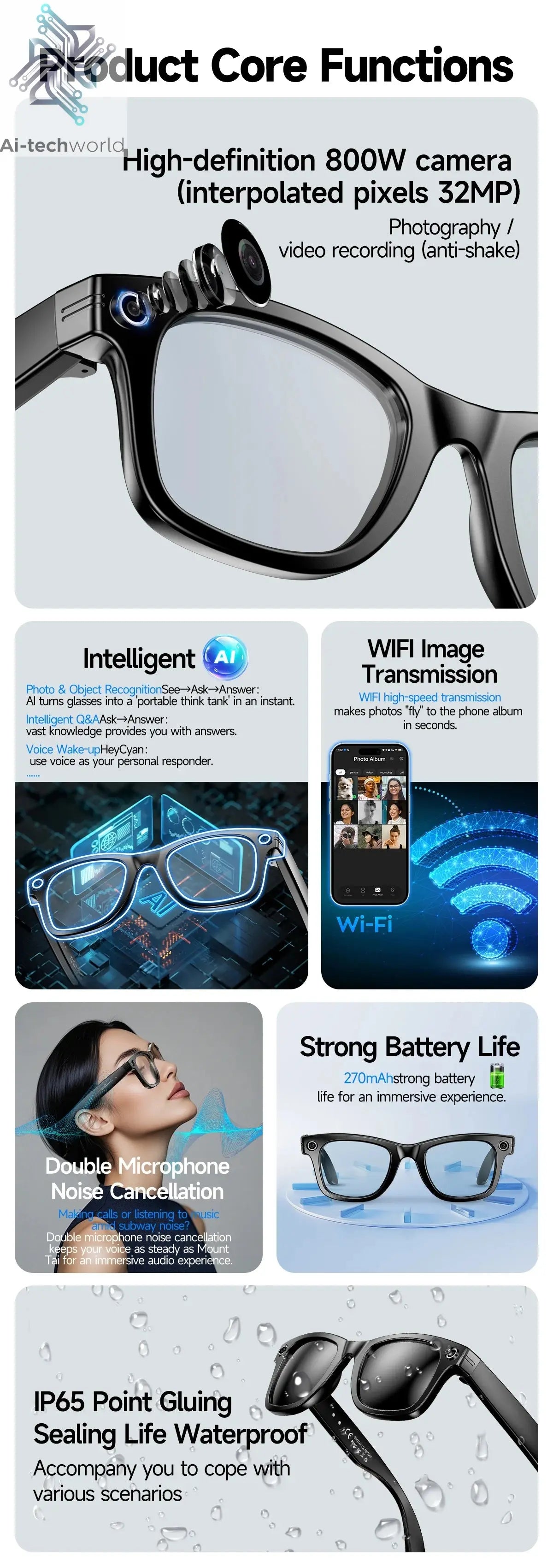 AI Smart Glasses with 8MP Camera Video Recording 100+ Languages Translation Sunglasses Bluetooth Call Music Play Men Women 2025 Ai-TechWorld 