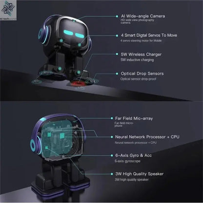 AI Voice Robot – Your Smart Emotional Companion - Ai - TechWorld