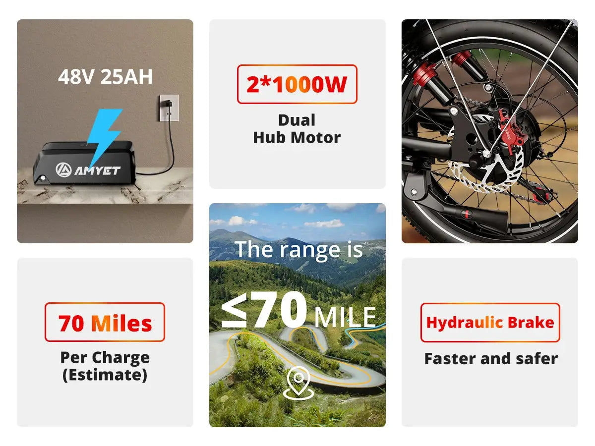 AMYET S8 Adults Electric Bike For Men 2000W Dual Motor Bicycle 48V 25AH Battery 20" Ebike Electric E Bikes Mountain Moped Ebikes Ai-TechWorld 