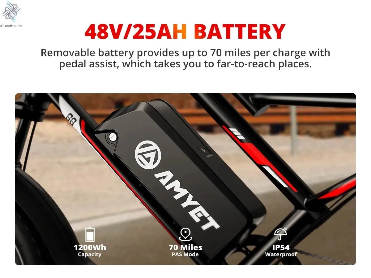 AMYET S8 Adults Electric Bike For Men 2000W Dual Motor Bicycle 48V 25AH Battery 20" Ebike Electric E Bikes Mountain Moped Ebikes Ai-TechWorld 