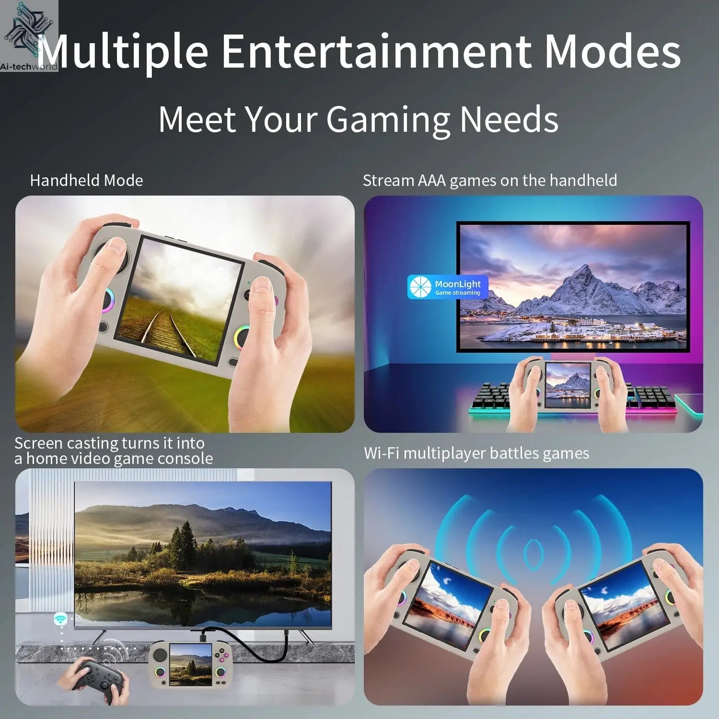 ANBERNIC RG CubeXX & RG40XX H & RG35XX H Retro Handheld Game Console H700 Linux  64-bit 5000 Video Games Supports WIFI Bluetooth Ai-TechWorld 