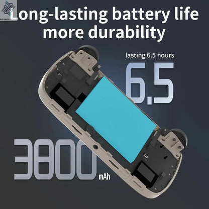 ANBERNIC RG CubeXX & RG40XX H & RG35XX H Retro Handheld Game Console H700 Linux  64-bit 5000 Video Games Supports WIFI Bluetooth Ai-TechWorld 