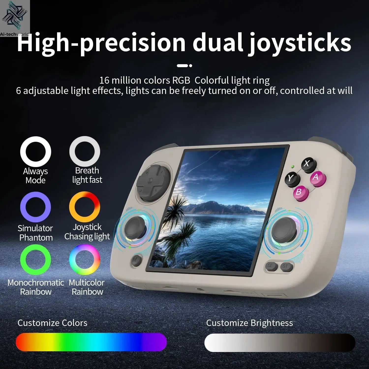 ANBERNIC RG CubeXX & RG40XX H & RG35XX H Retro Handheld Game Console H700 Linux  64-bit 5000 Video Games Supports WIFI Bluetooth Ai-TechWorld 