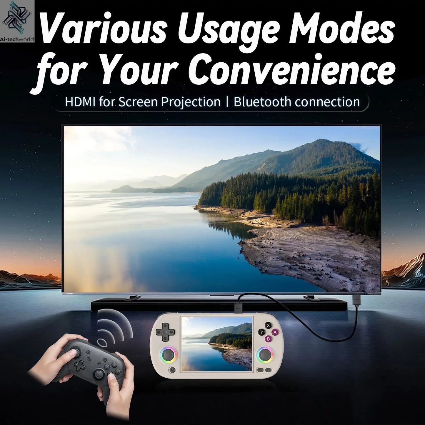 ANBERNIC RG CubeXX & RG40XX H & RG35XX H Retro Handheld Game Console H700 Linux  64-bit 5000 Video Games Supports WIFI Bluetooth Ai-TechWorld 