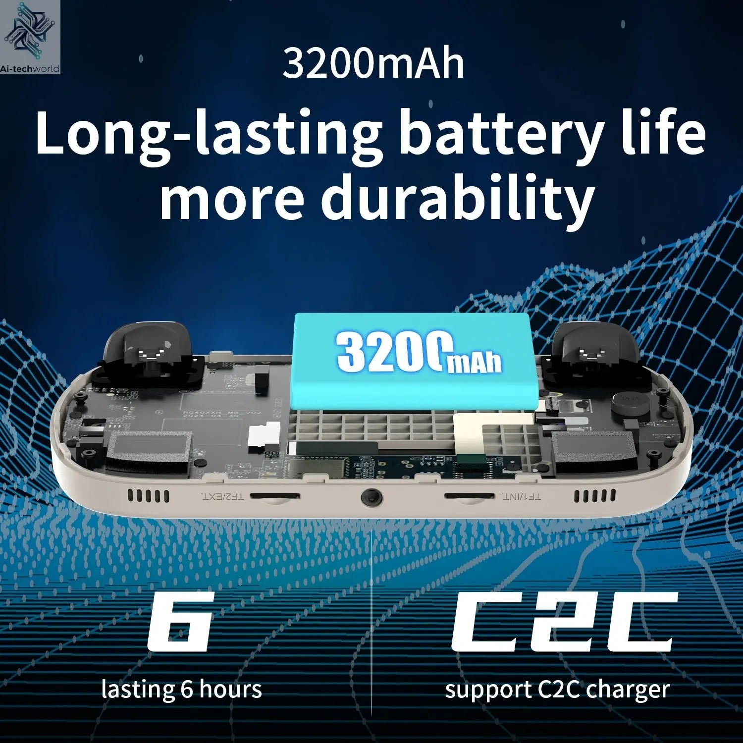 ANBERNIC RG CubeXX & RG40XX H & RG35XX H Retro Handheld Game Console H700 Linux  64-bit 5000 Video Games Supports WIFI Bluetooth Ai-TechWorld 