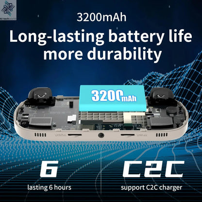 ANBERNIC RG CubeXX & RG40XX H & RG35XX H Retro Handheld Game Console H700 Linux  64-bit 5000 Video Games Supports WIFI Bluetooth Ai-TechWorld 