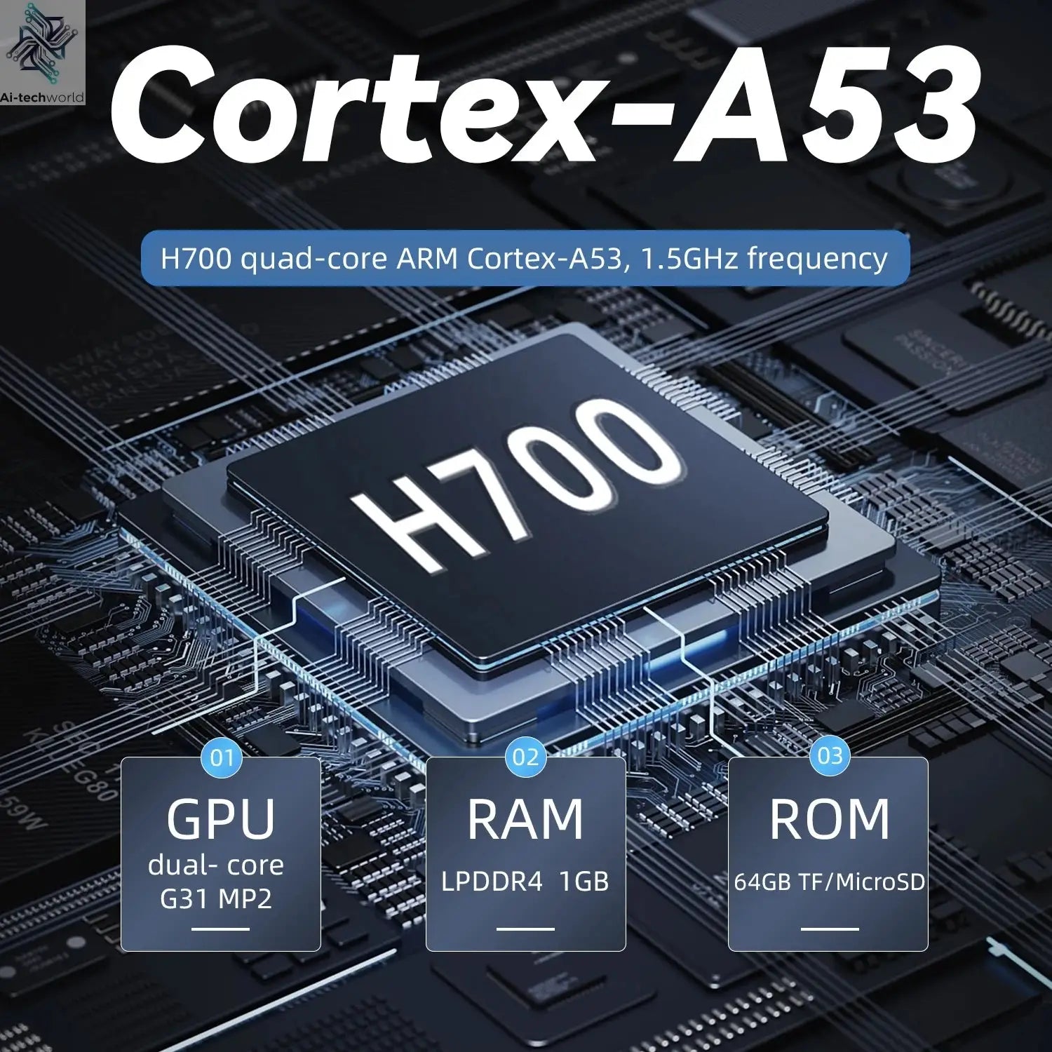 ANBERNIC RG CubeXX & RG40XX H & RG35XX H Retro Handheld Game Console H700 Linux  64-bit 5000 Video Games Supports WIFI Bluetooth Ai-TechWorld 