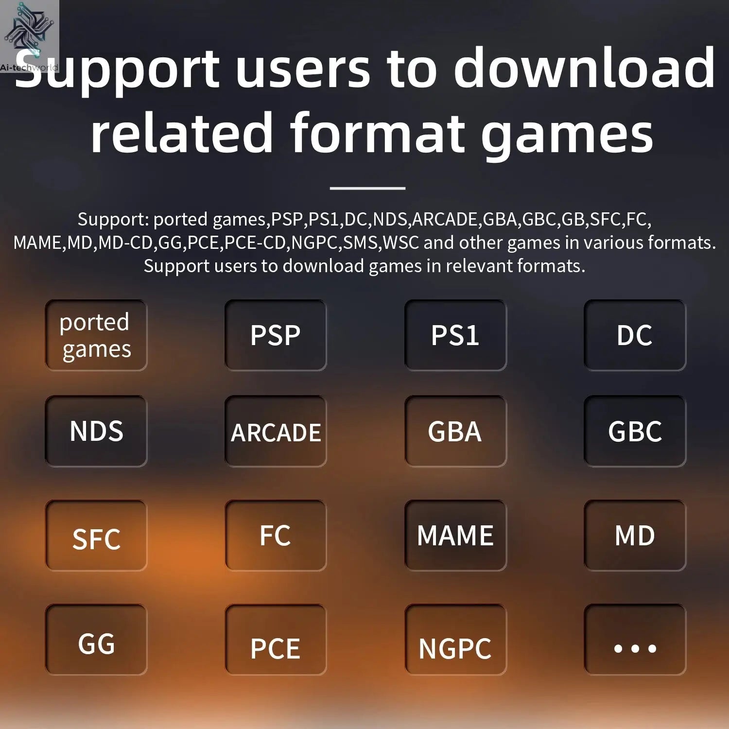 ANBERNIC RG CubeXX & RG40XX H & RG35XX H Retro Handheld Game Console H700 Linux  64-bit 5000 Video Games Supports WIFI Bluetooth Ai-TechWorld 