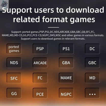 ANBERNIC RG CubeXX & RG40XX H & RG35XX H Retro Handheld Game Console H700 Linux  64-bit 5000 Video Games Supports WIFI Bluetooth Ai-TechWorld 