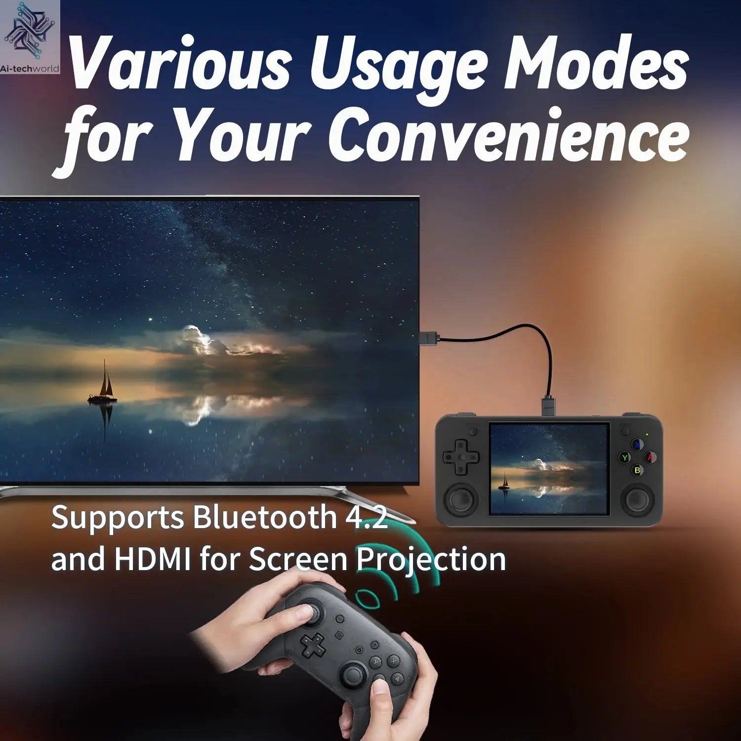 ANBERNIC RG CubeXX & RG40XX H & RG35XX H Retro Handheld Game Console H700 Linux  64-bit 5000 Video Games Supports WIFI Bluetooth Ai-TechWorld 