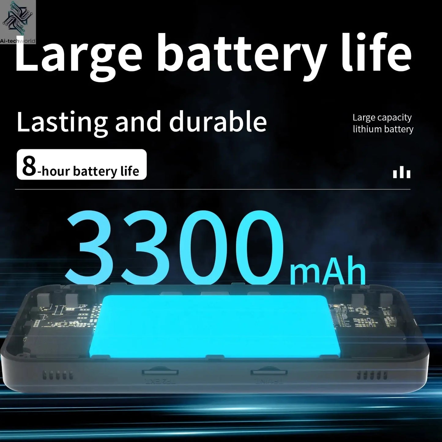 ANBERNIC RG CubeXX & RG40XX H & RG35XX H Retro Handheld Game Console H700 Linux  64-bit 5000 Video Games Supports WIFI Bluetooth Ai-TechWorld 