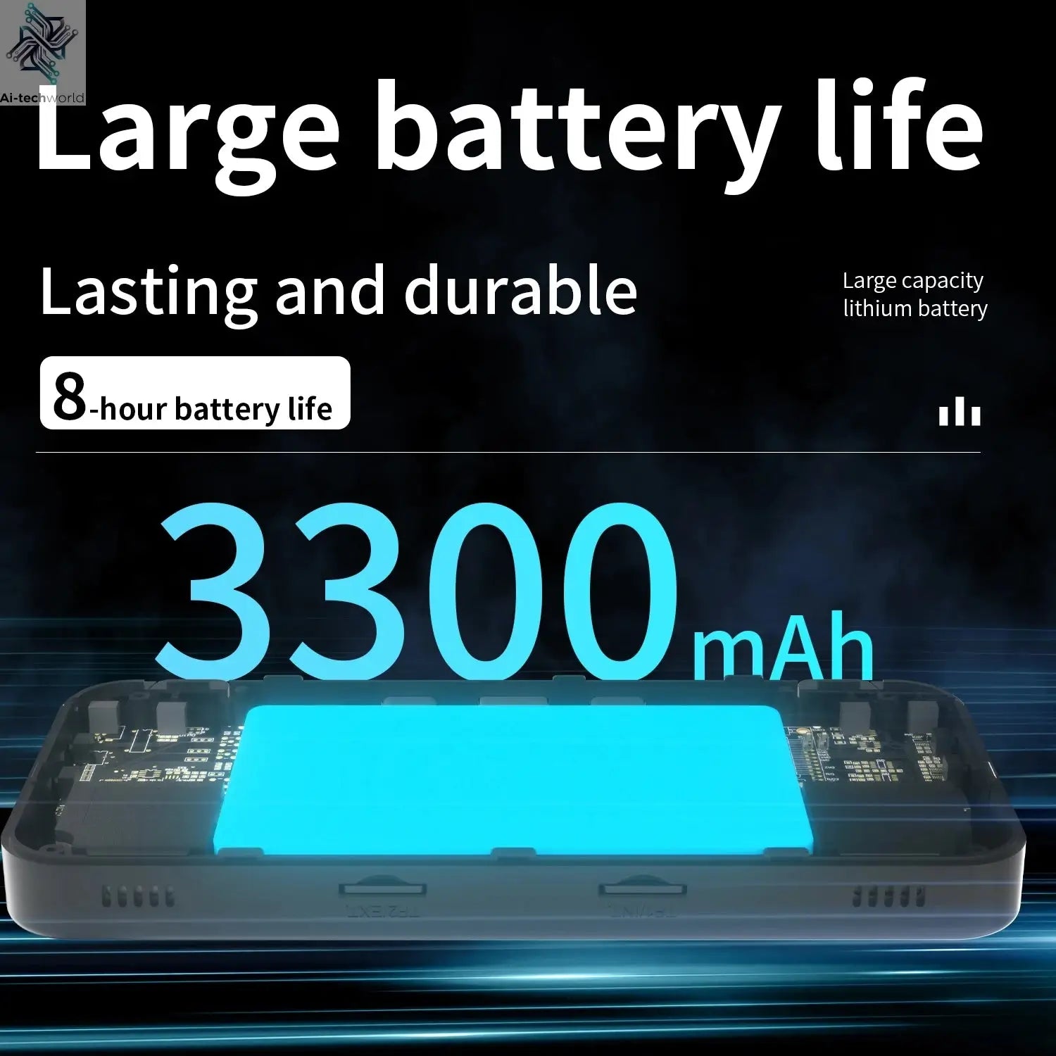 ANBERNIC RG CubeXX & RG40XX H & RG35XX H Retro Handheld Game Console H700 Linux  64-bit 5000 Video Games Supports WIFI Bluetooth Ai-TechWorld 