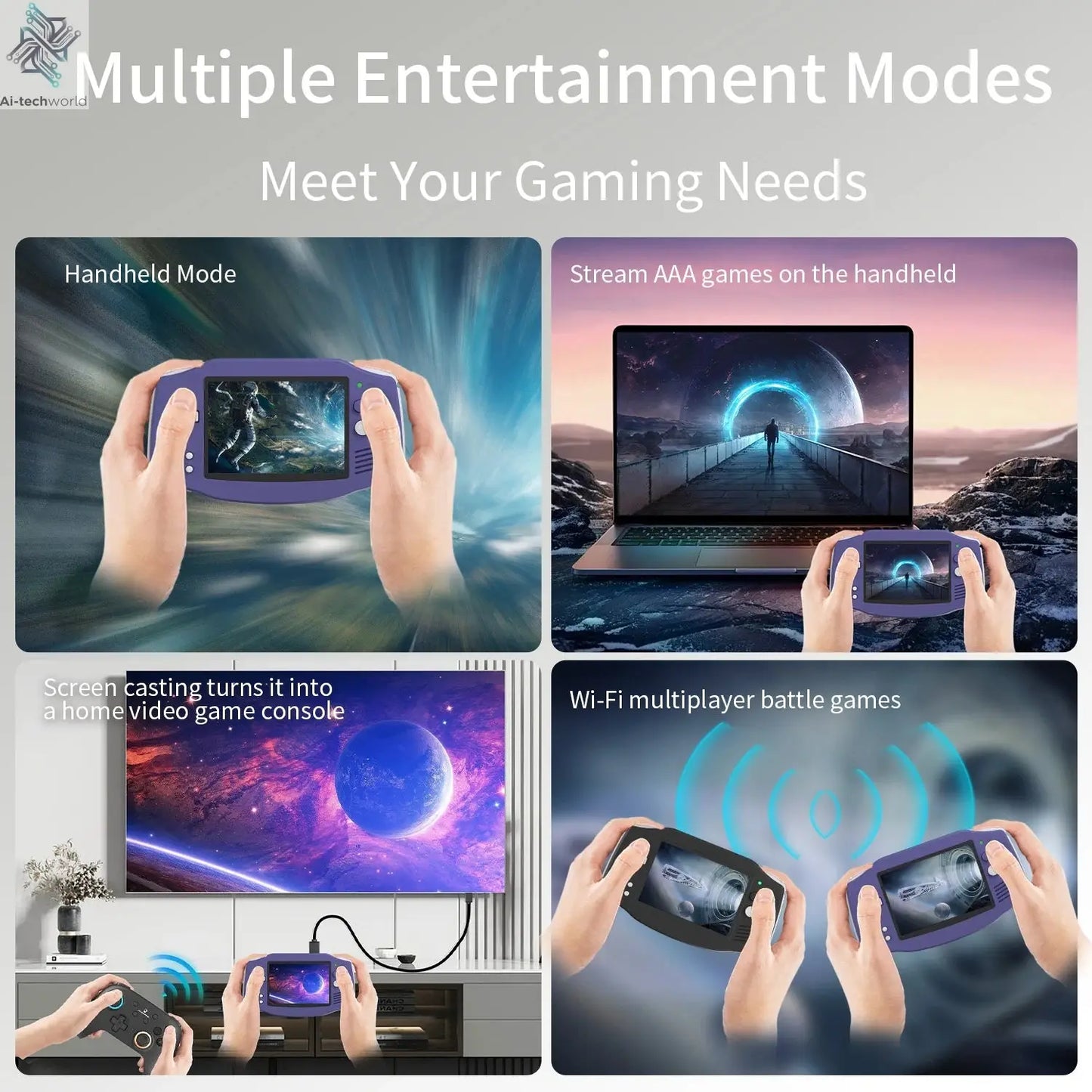 ANBERNIC RG34XX Retro Handheld Game Console 3.4" IPS Screen Linux 64-bit Video Gaming Player Support WiFi Bluetooth HD TV Output Ai-TechWorld 