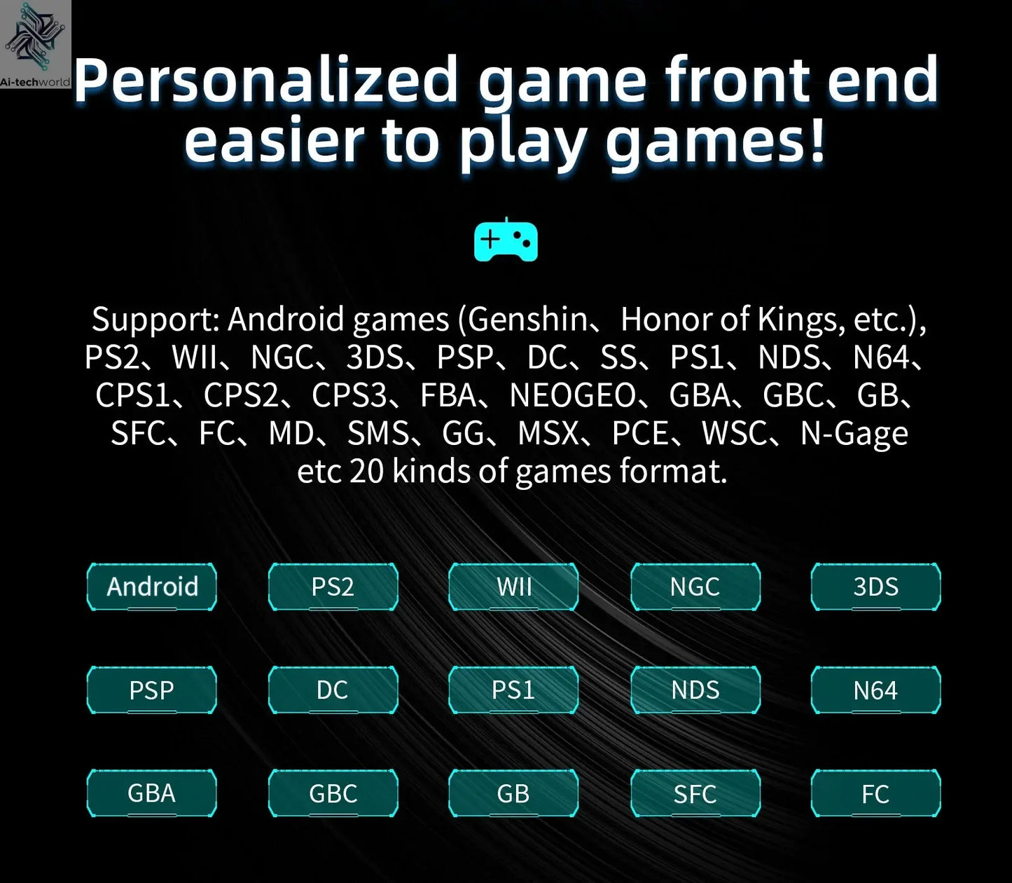 ANBERNIC RG405M Handheld Game Console 4'' IPS Touch Screen Android12 System T618 Metal Shell Retro Video Game Player 3000+ Games Ai-TechWorld 