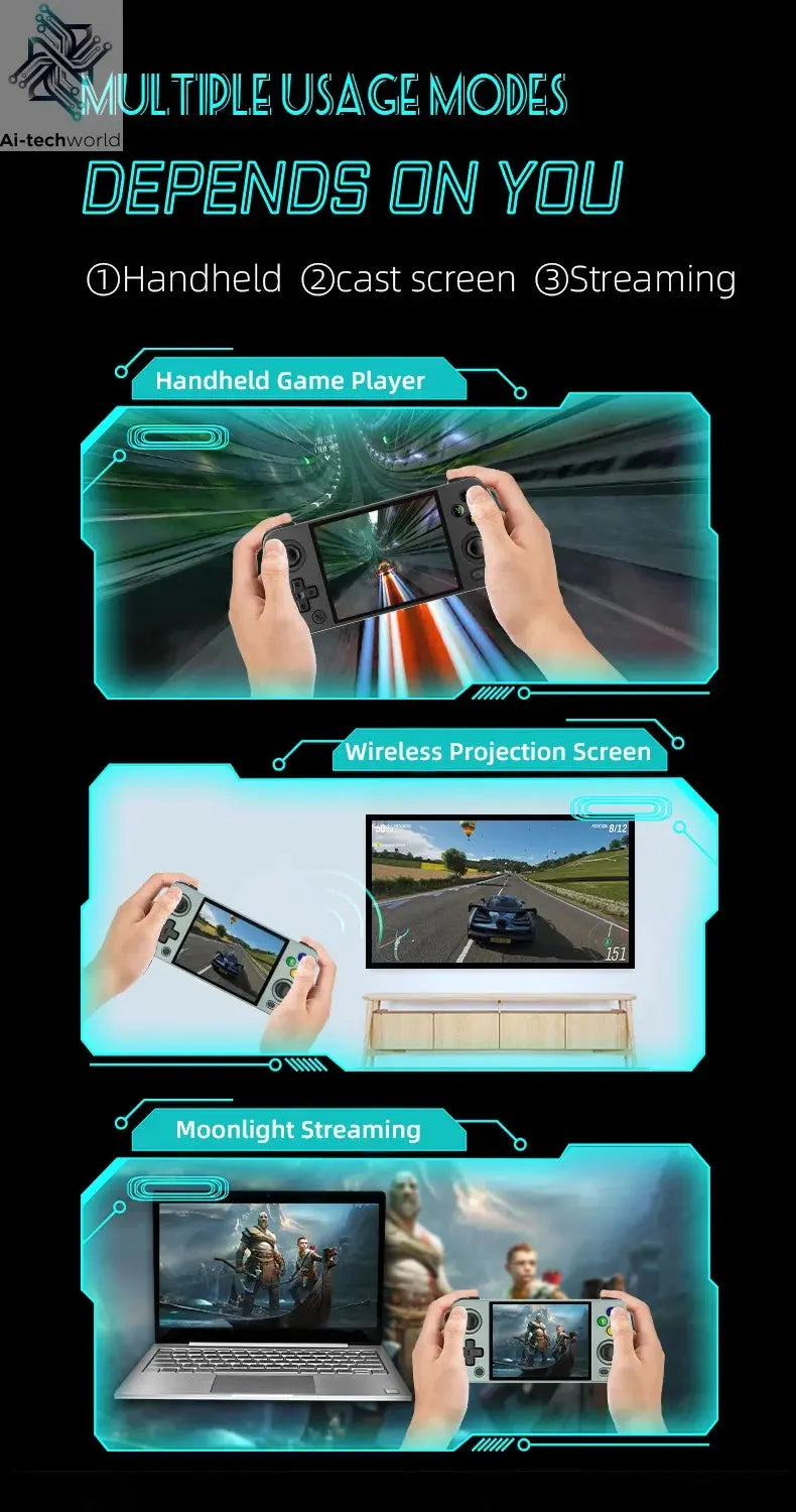 ANBERNIC RG405M Metal Handheld Game Console Android 12 System Unisoc Tiger T618 4 Inch IPS Screen Game Player Support OTA Update Ai-TechWorld 