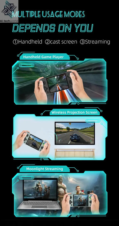 ANBERNIC RG405M Metal Handheld Game Console Android 12 System Unisoc Tiger T618 4 Inch IPS Screen Game Player Support OTA Update Ai-TechWorld 