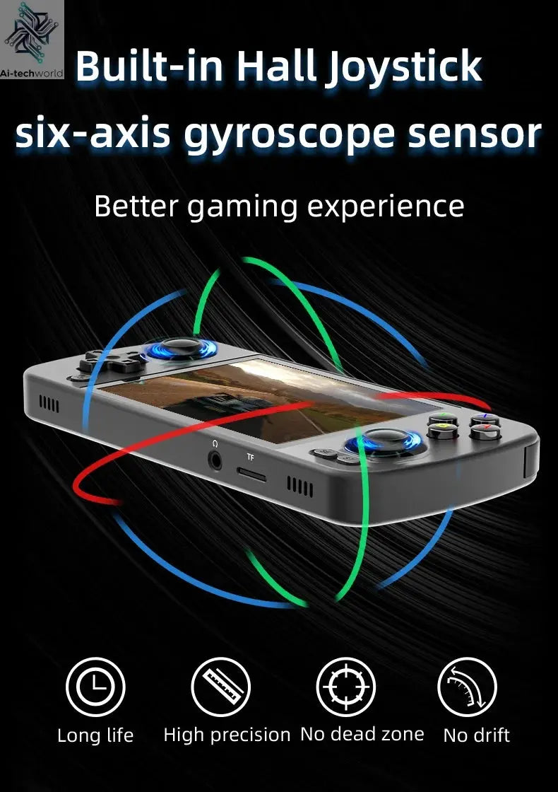 ANBERNIC RG405M Metal Handheld Game Console Android 12 System Unisoc Tiger T618 4 Inch IPS Screen Game Player Support OTA Update Ai-TechWorld 