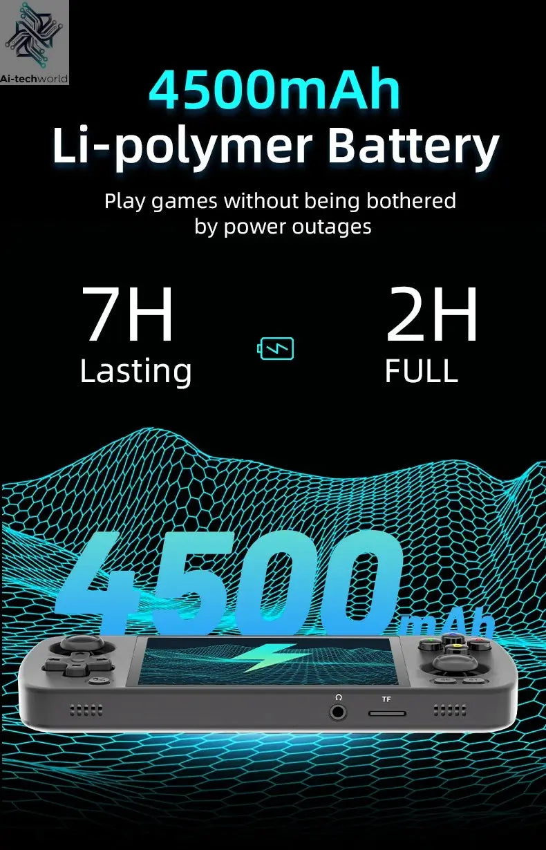 ANBERNIC RG405M Metal Handheld Game Console Android 12 System Unisoc Tiger T618 4 Inch IPS Screen Game Player Support OTA Update Ai-TechWorld 